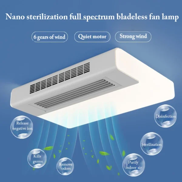 Đèn LED Hiện Đại Suốt Không Cánh Không Cánh Quạt Trần Đèn Mờ Có Điều Khiển Từ Xa Trong Nhà Quạt Chiếu Sáng Phòng Ngủ Phòng Khách Trang Trí Nhà