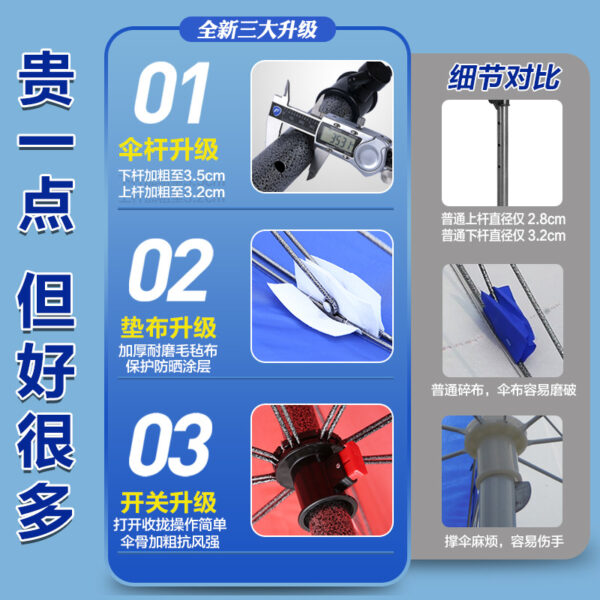 Ô che nắng, ô dù ngoài trời, ô dù lớn, ô dù gian hàng thương mại lớn, ô dù quảng cáo, in ấn sỉ, ô che nắng sân vườn