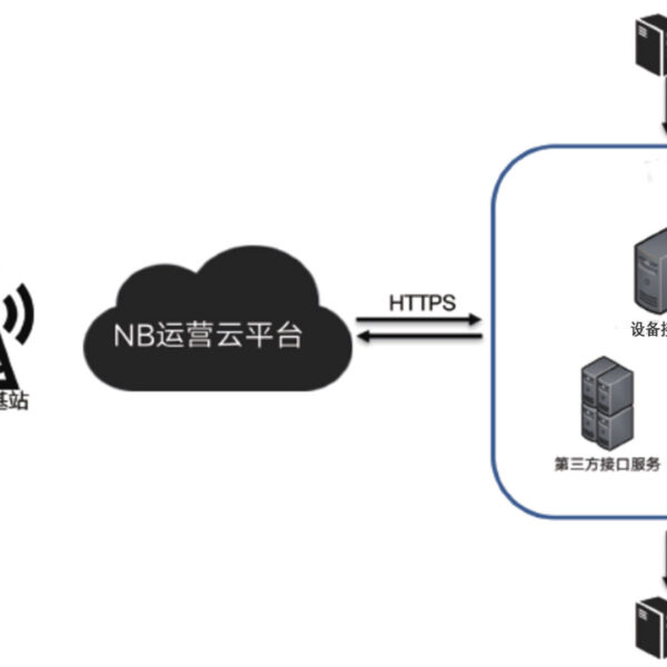 Khóa mật khẩu mạng không dây NB-IOT Khóa thông minh NB-IOT Khóa thông minh NB hỗ trợ phát triển phụ SDK