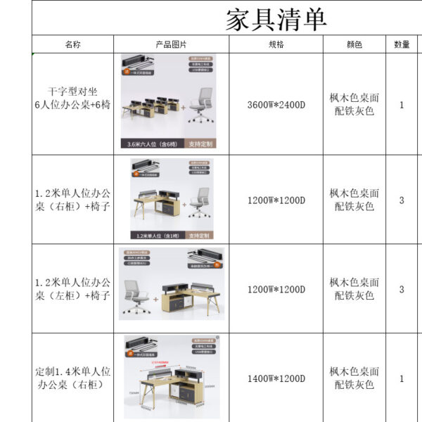 Bàn nội thất văn phòng tùy chỉnh Bộ bàn tròn 6 người một người